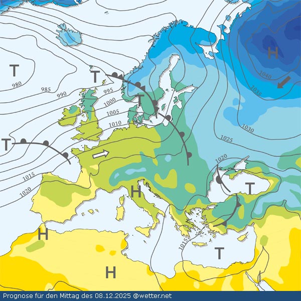 Wetterdaten Hall in Tirol